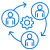 build-trustworthy-relationship
